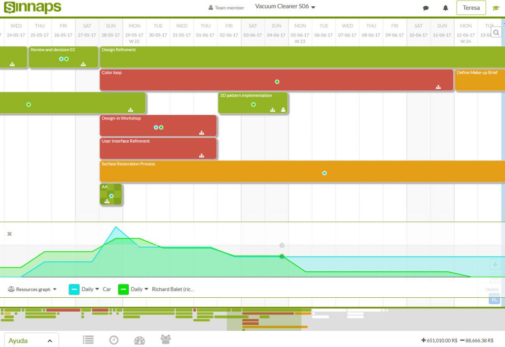 Online Gantt Chart Maker | Sinnaps - Cloud Project Management
