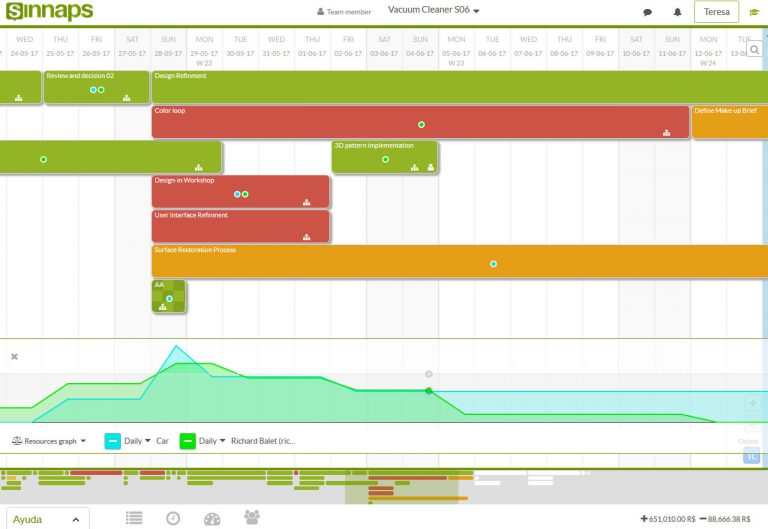 gantt chart maker online cpu