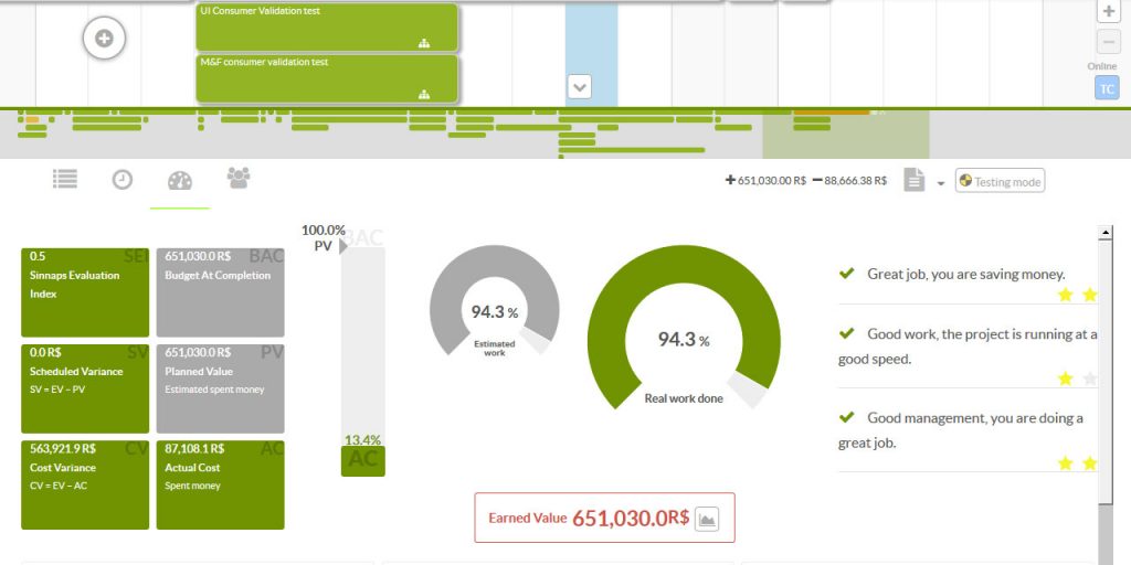 Free and Easy Project Dashboard with Excel | Sinnaps