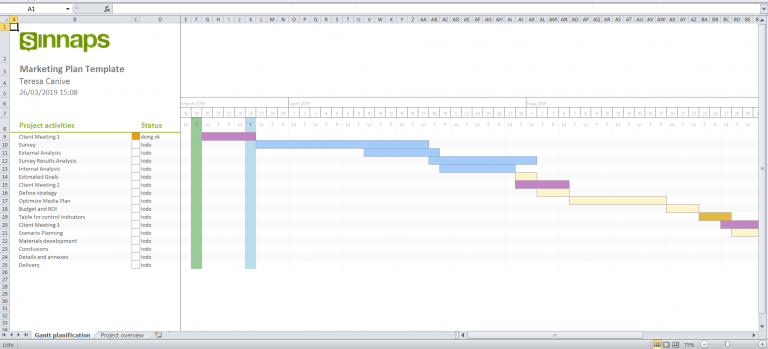 Scrum Dashboards for Tracking your Projects in Real-Time | Sinnaps