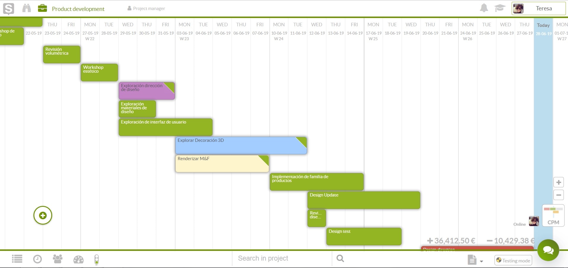 Resource Gantt Chart Optimize Your Project s Resources Sinnaps