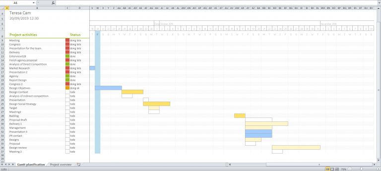 Agile Backlog Tool: The Easy Way to Create your Backlog | Sinnaps